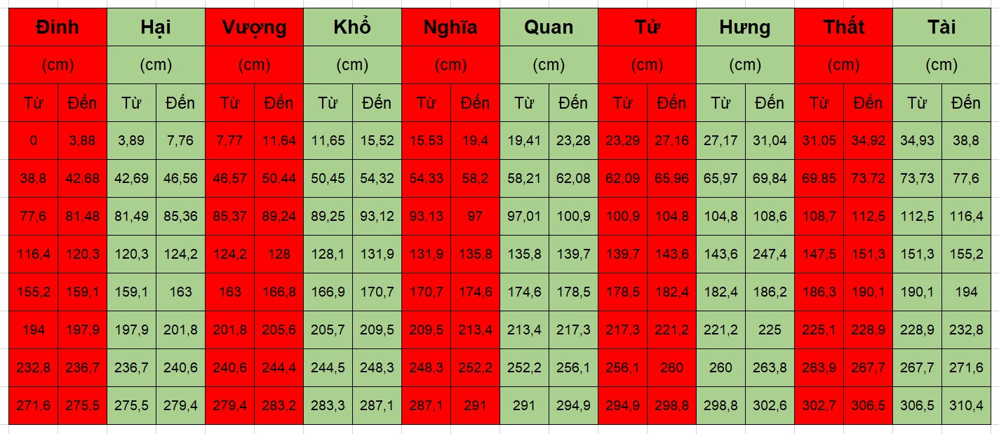 kích thước bàn thờ treo tường